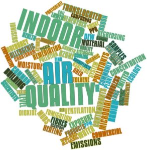 indoor air quality word cloud graphic